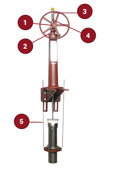 Screw-Type Rising Telescoping Valve